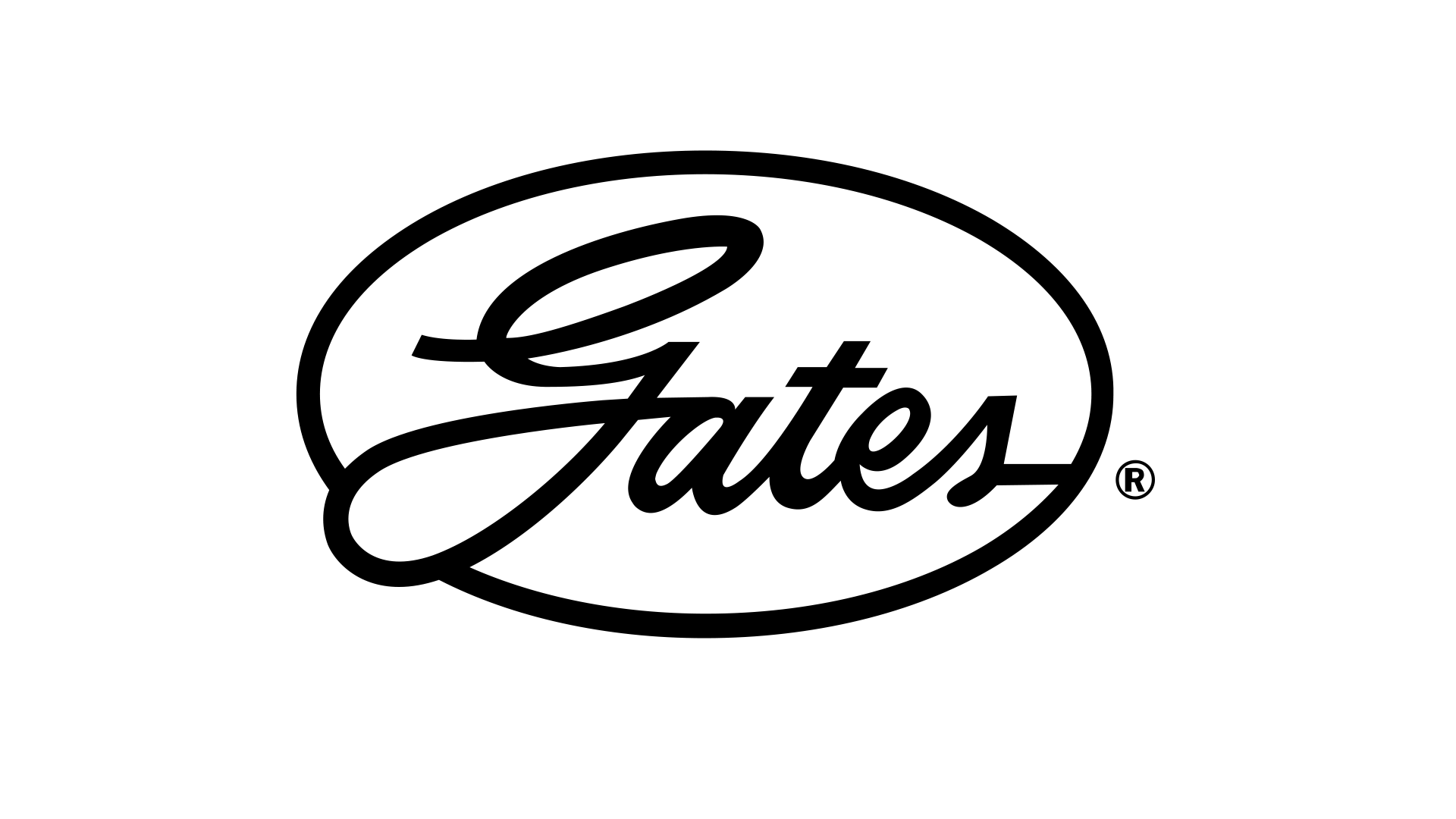 GATES DO BRASIL INDUSTRIA E COMERCIO LTDA